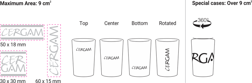 technical details - personalized glasses cups